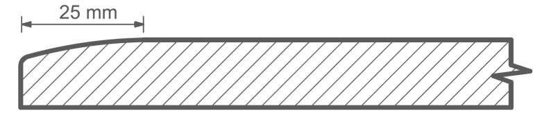 Köksluckor till IKEA Faktum och Metod med dövad kant.
