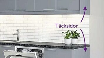 Täcksidor IKEA Faktum